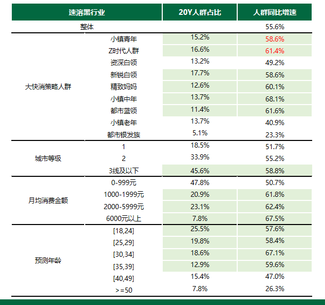 产品经理，产品经理网站